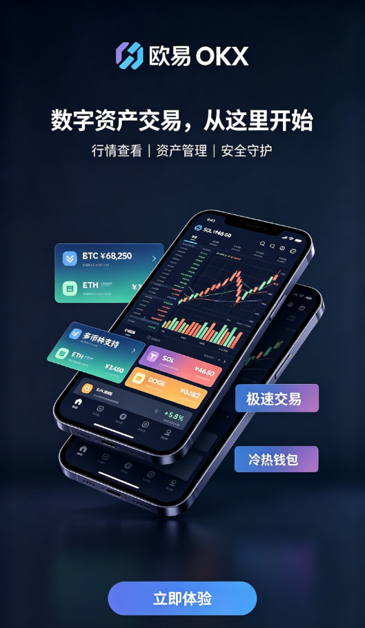 欧交易所app最新版操作体验